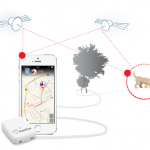 Tractive Pet Tracker